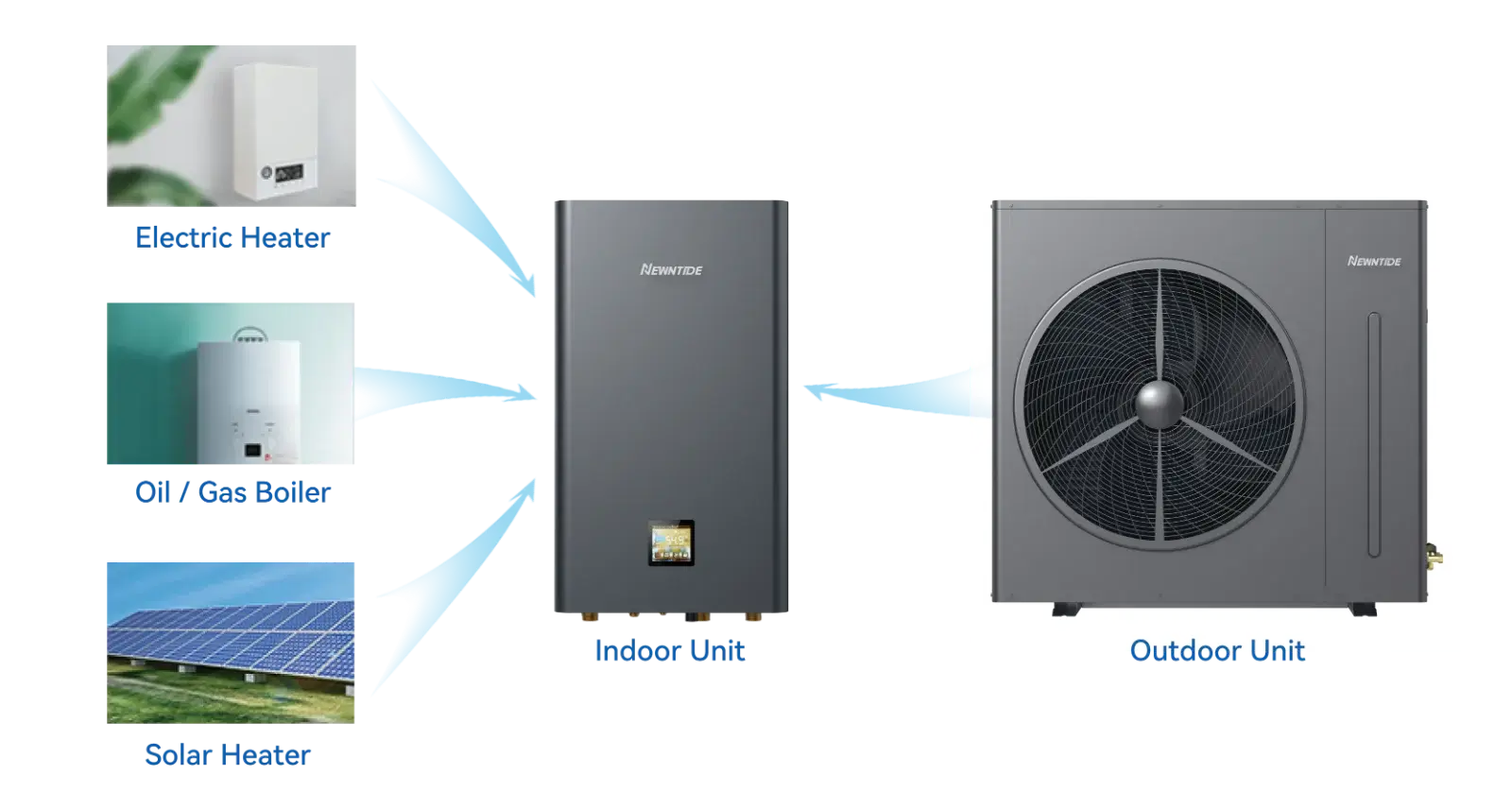 Suntide Split System air to water Heat Pump